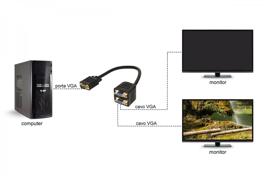 LINK ADATT. SPLITTER VGA MASCHIO-2 VGA F